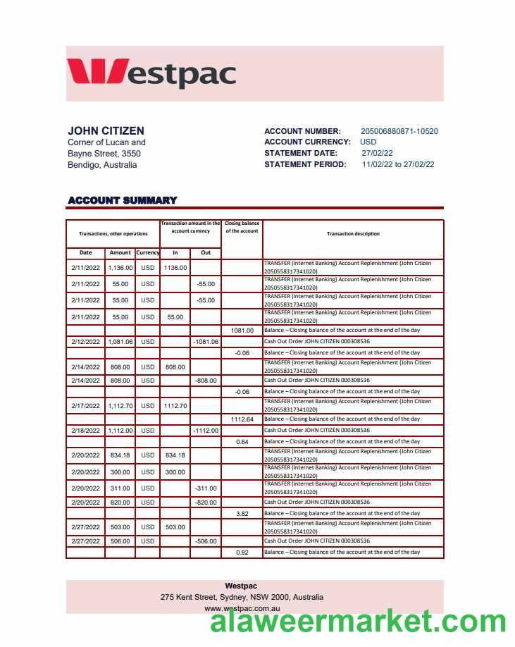 Australia Westpac bank statement xls